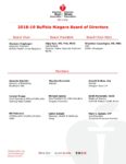 2018-19 Buffalo Board of Directors List 21319